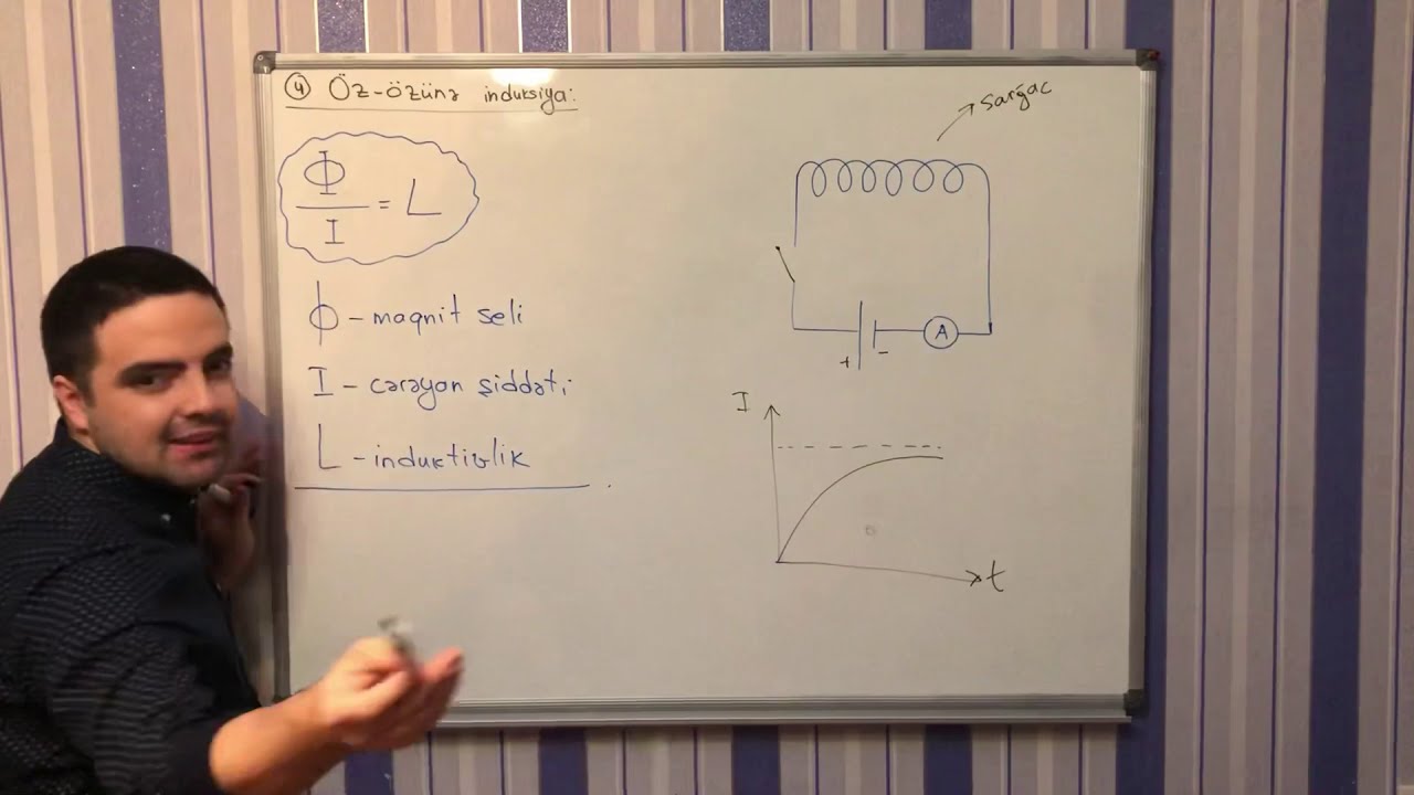 ELEKTROMAQNIT INDUKSIYA (part ll)