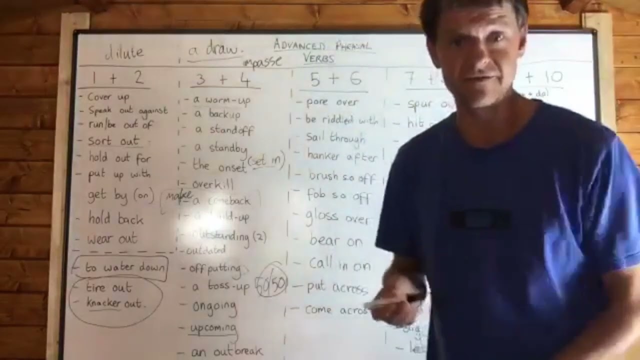 ADVANCED PHRASAL VERBS - lesson 2