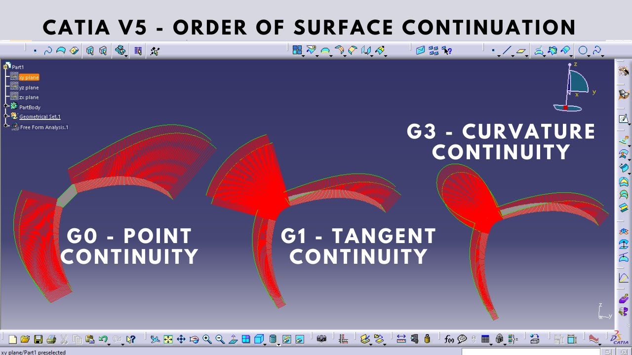 CATIA V5 - ORDER OF SURFACE CONTINUITY