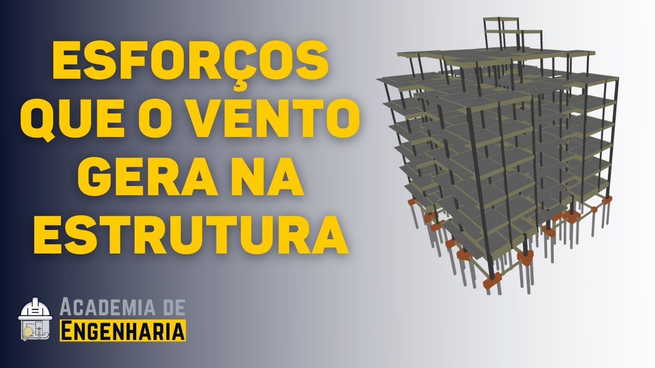 QUAIS ESFORÇOS O VENTO PROVOCA NA ESTRUTURA?