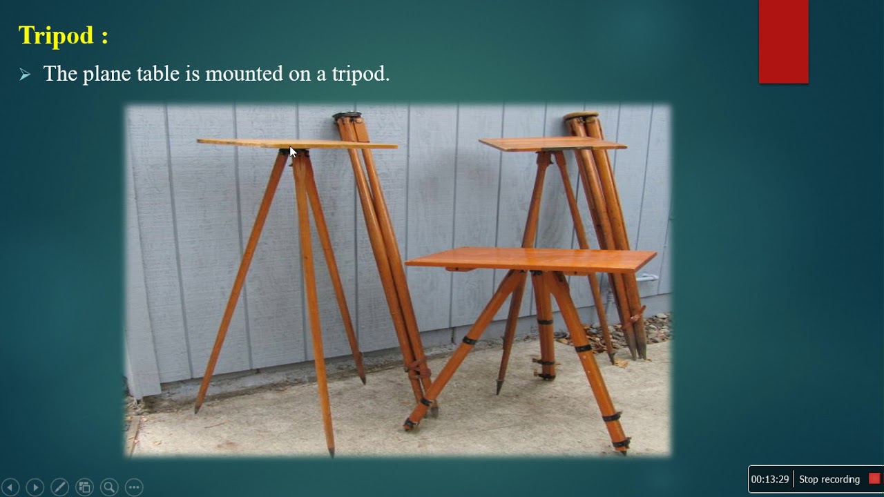 Module-4 Plane Table Surveying(Part-1)