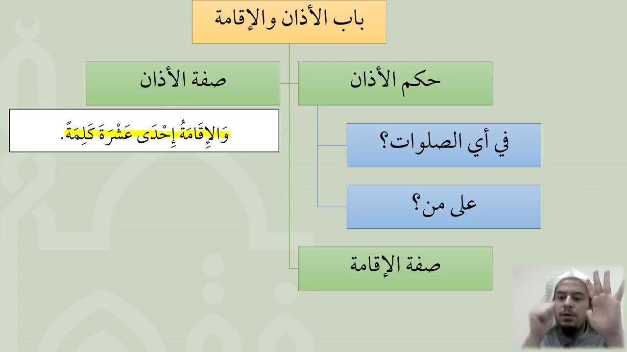 شرح عمدة الفقه   باب الأذان والإقامة   عامر بهجت
