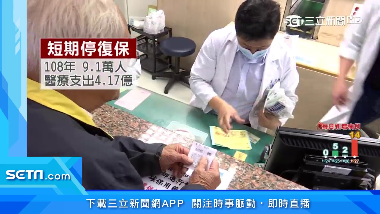 健保修法擬「黃安條款」　返台就醫先補齊保費｜三立新聞台