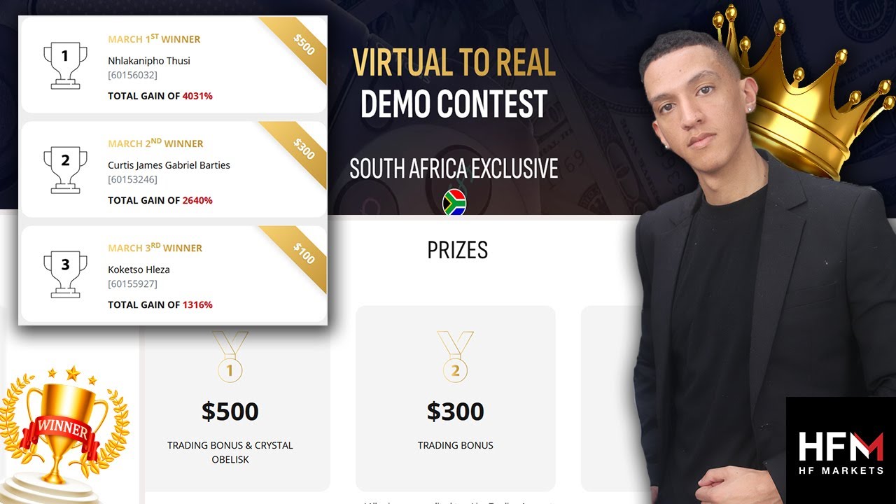 I Won The HFM Demo Trading Contest: From Virtual to Real Success ($10,000 To $270,000)