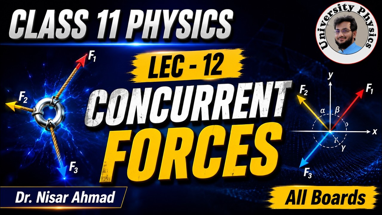 Concurrent forces | Equilibrant force | 11th class physics