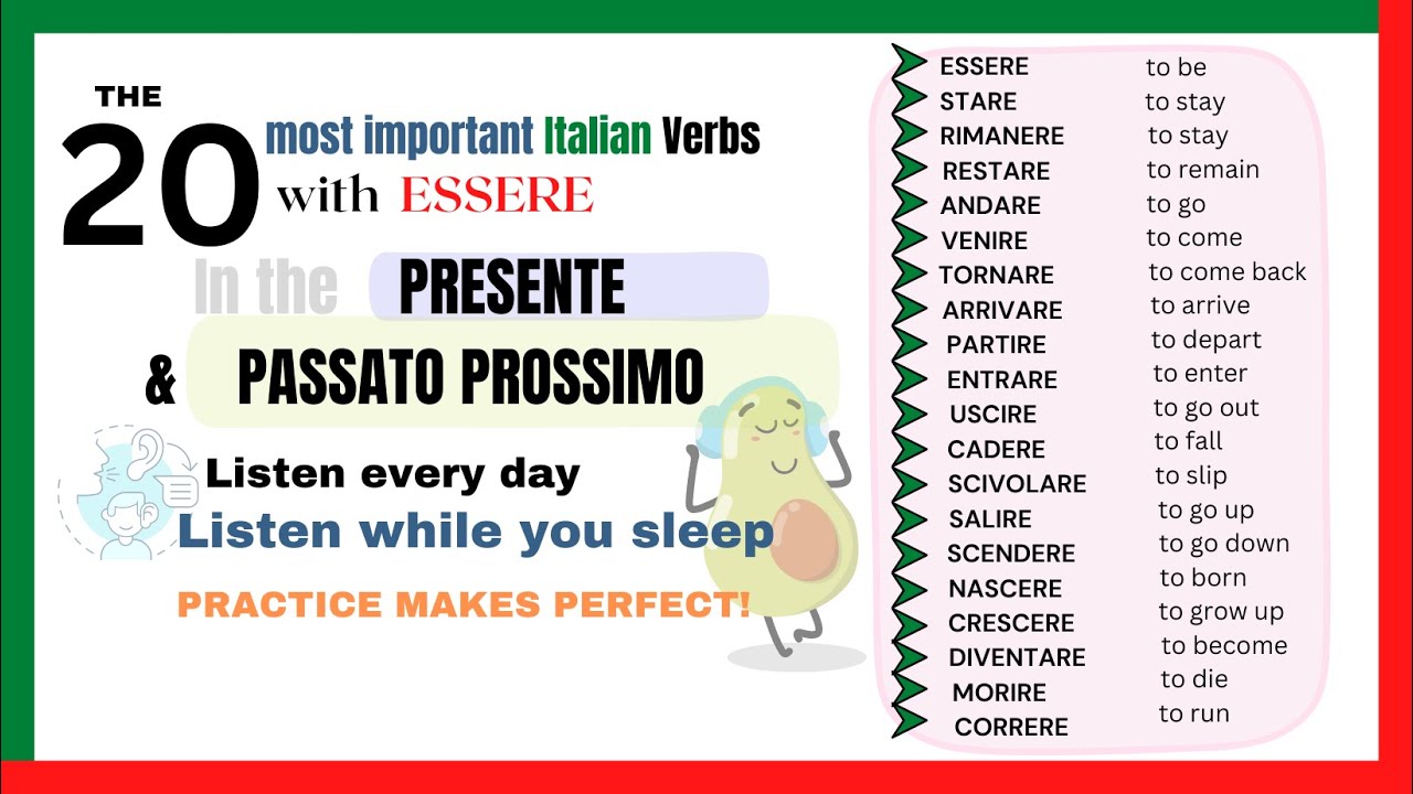 Italian Verbs with Essere - presente e passato prossimo | Learnself lingua