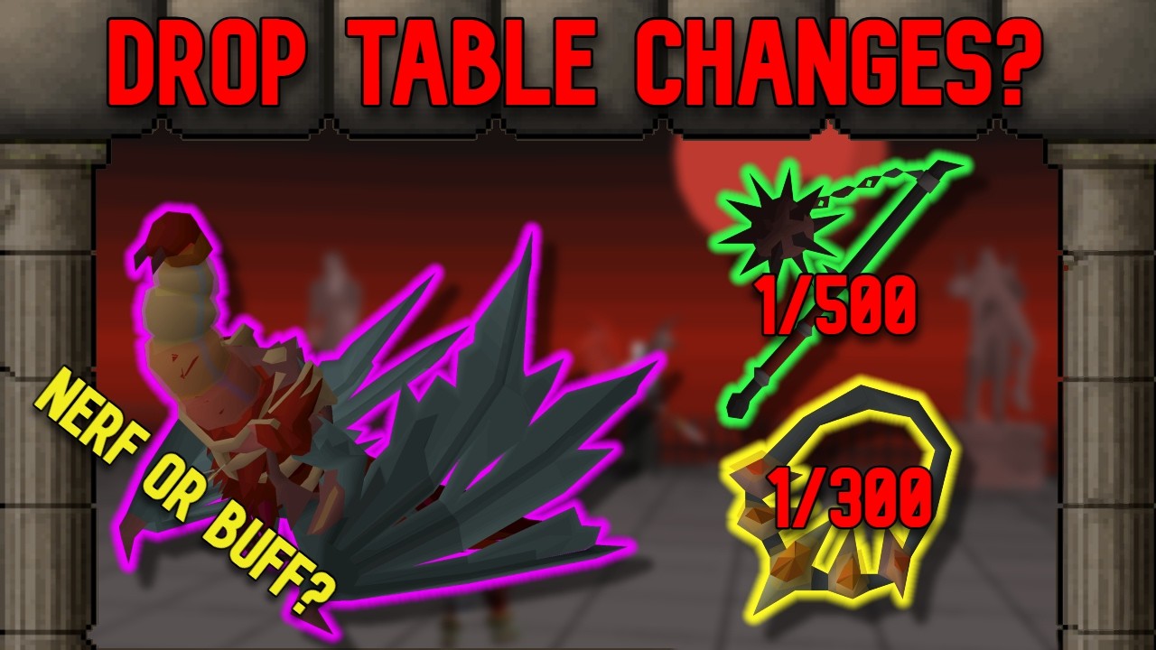 Predicting Maggot King Unique Prices - OSRS