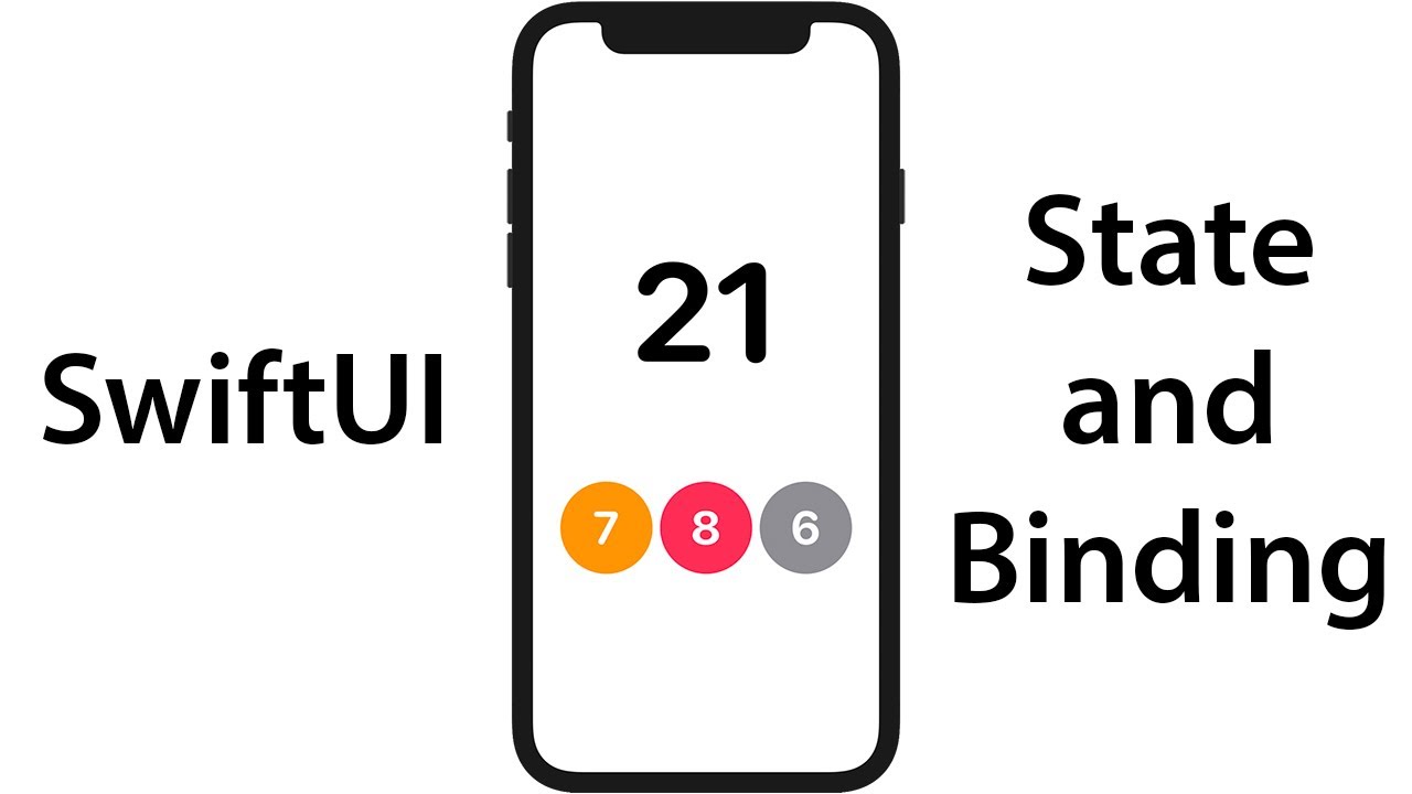 SwiftUI: State and Binding