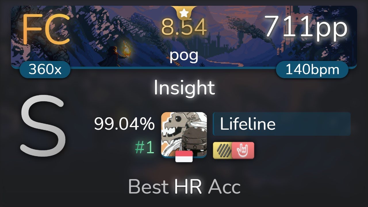 [8.54⭐] Lifeline | Haywyre - Insight [pog] +HDHR 99.04% {#1 711pp FC} - osu!