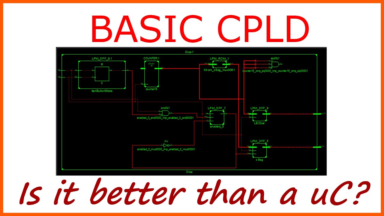 Electronic Dice with CPLD