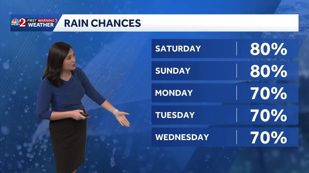 Stormy weekend ahead in Central Florida