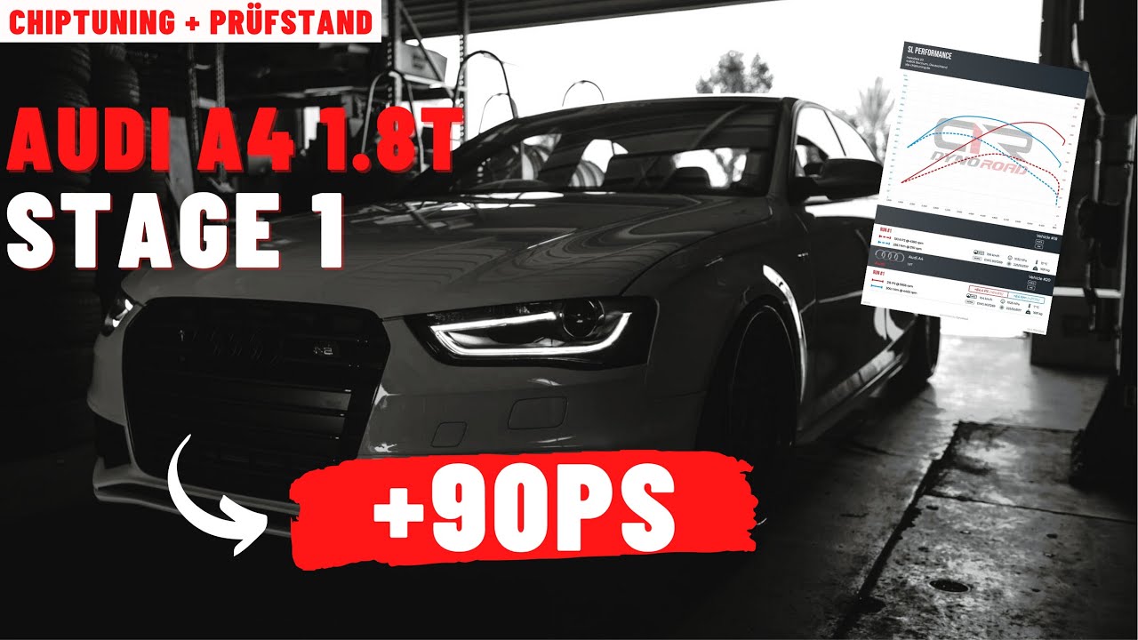 +90PS Mehrleistung nur durch CHIPTUNING? Audi A4 1.8T Stage 1 | SL Performance