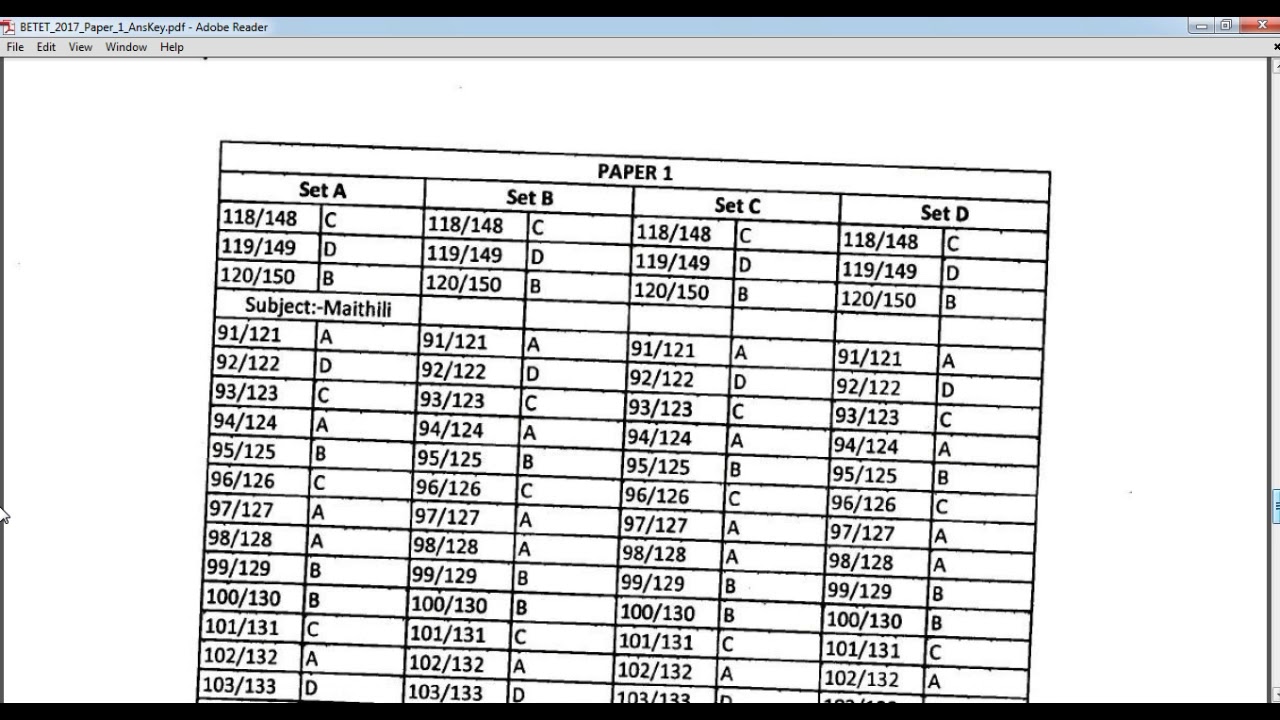 ये रहा BIHAR  TET का पूरा Answer Key for paper-1 (class 1-5 )