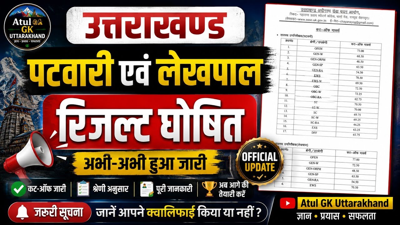 उत्तराखंड पटवारी & लेखपाल रिजल्ट 2026 जारी | Cut Off, Result PDF, Merit List | UKSSSC 