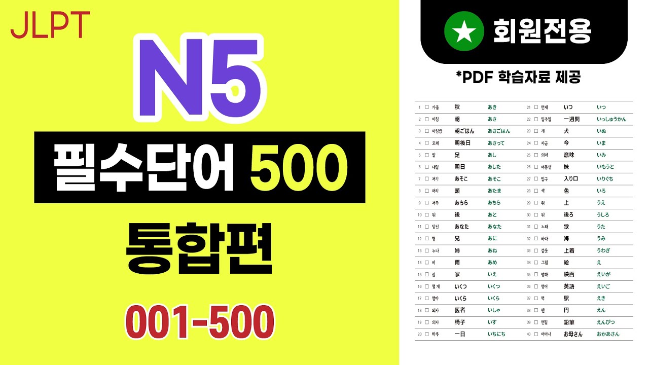 N5 : 필수 기출 단어 500 총정리 (통합) PDF