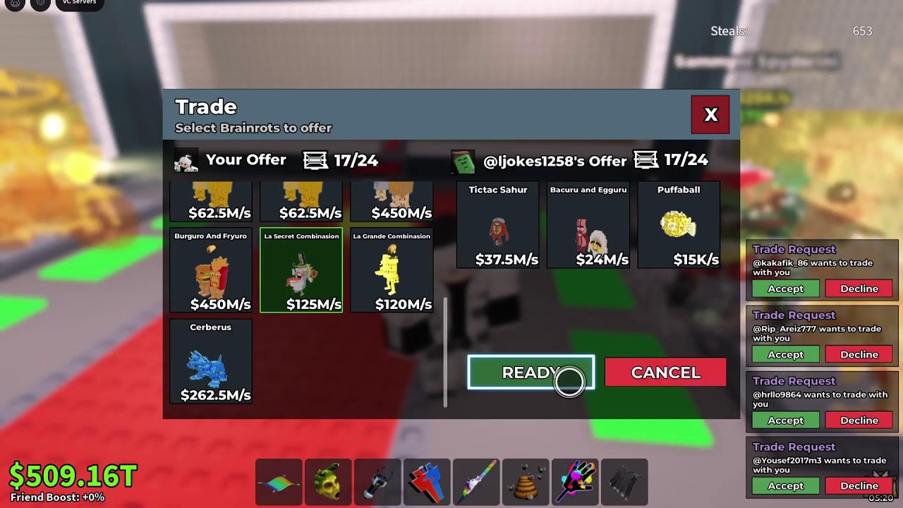 Sab trading