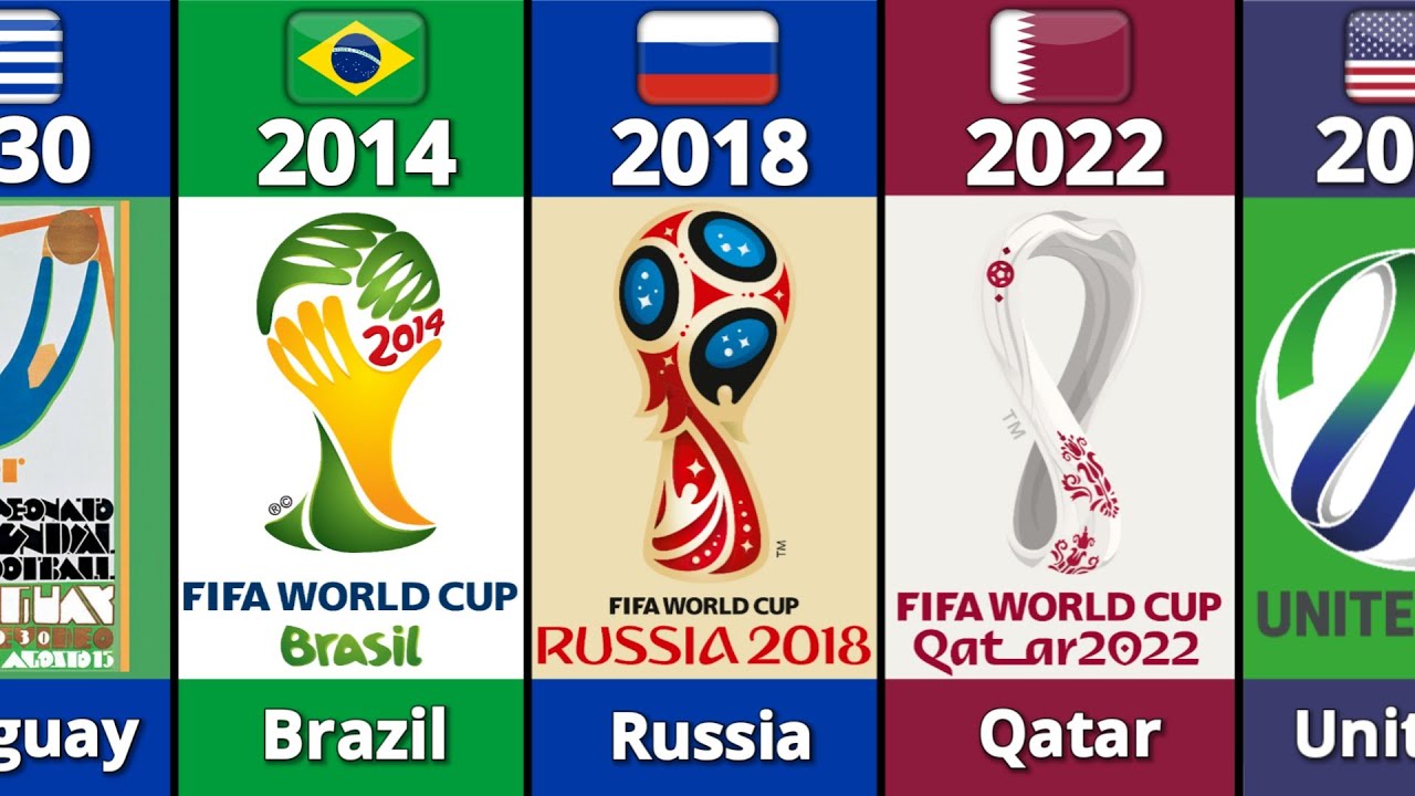 Fifa World Cup All Host Countries 1930 - 2026. Qatar, Brazil, Russia