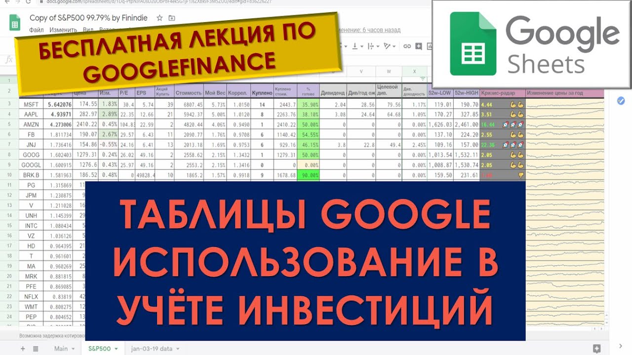 ПОЛЕЗНЫЙ ИНСТРУМЕНТ ДЛЯ ИНВЕСТОРА. Таблицы Google: разбираемся с функцией GOOGLEFINANCE и не только