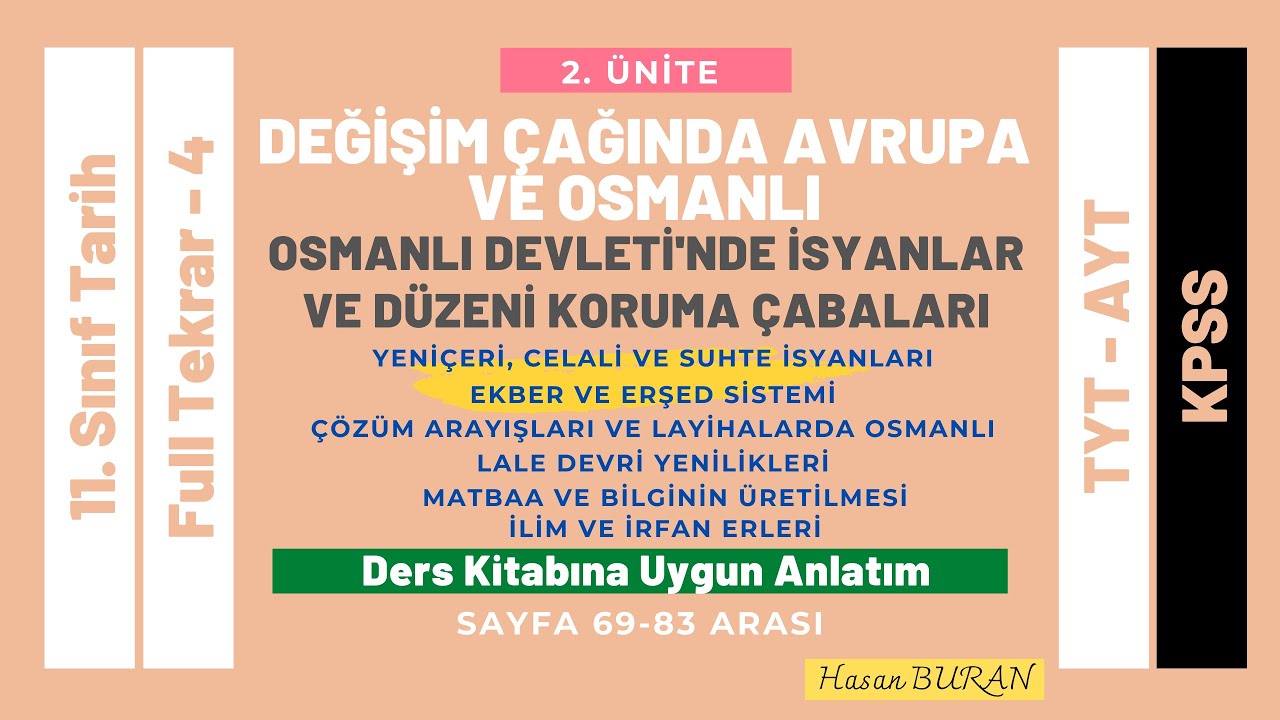11. Sınıf Tarih 2. Ünite Full Tekrar 4 Osmanlı Devleti'nde İsyanlar ve Düzeni Koruma Çabaları