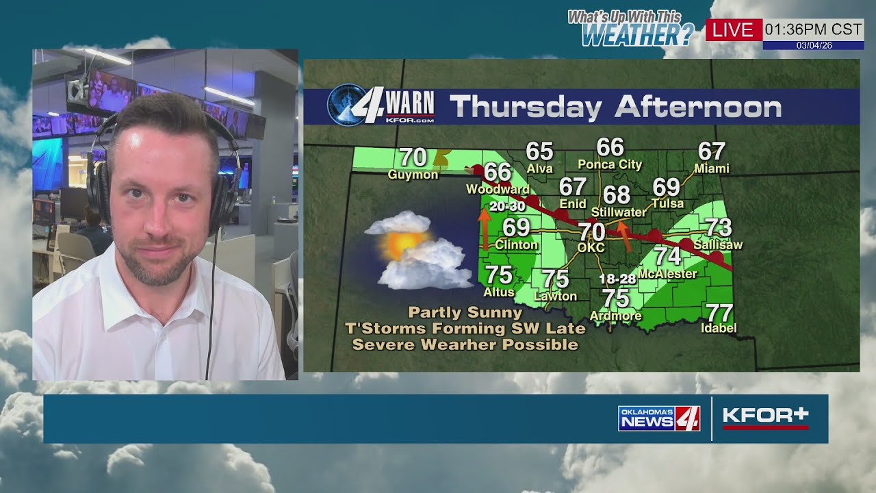 What's Up With This Weather? - Storm season is almost upon us