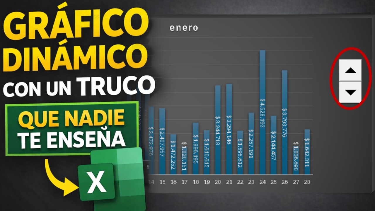 El Truco Que Nadie Te enseña Para Hacer Gráficos en Excel | Grafico Dinámico