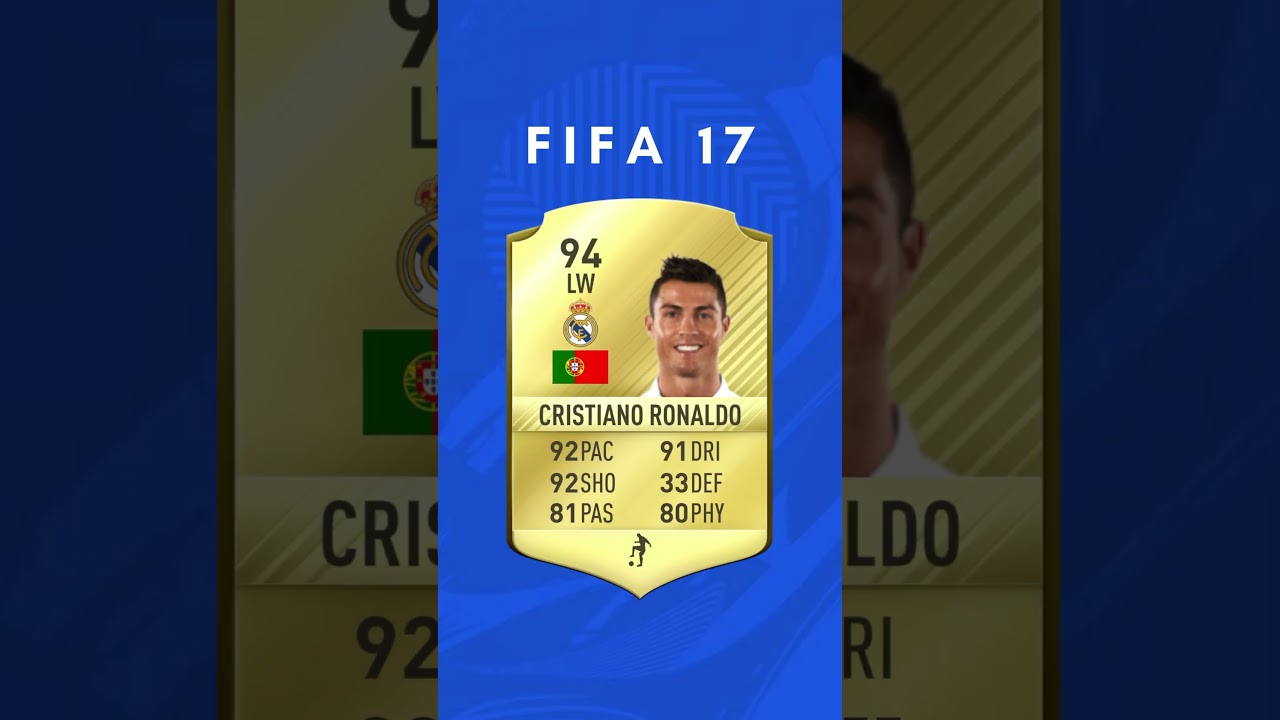 Cristiano Ronaldo FIFA Ultimate Team History 🇵🇹7️⃣ #shorts