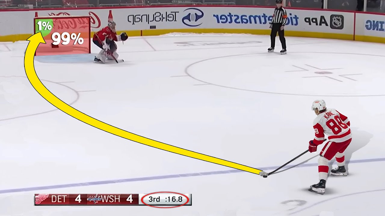 1 in a MILLION Hockey Moments