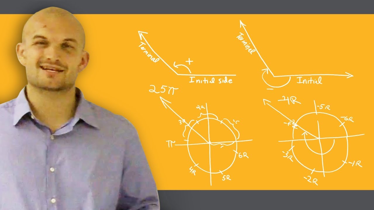 How to find the estimate of an angle in radians - Help me on math