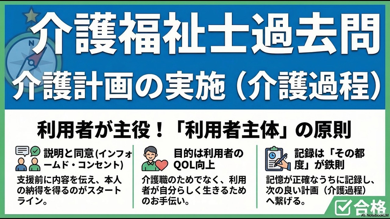 介護過程・介護計画「介護計画の実施」インフォームド・コンセント【第38回介護福祉士国家試験】
