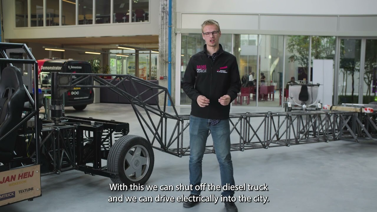 HAN MORE Vehicle breakthroughs in green mobility and autonomous transportation (updates 2024)