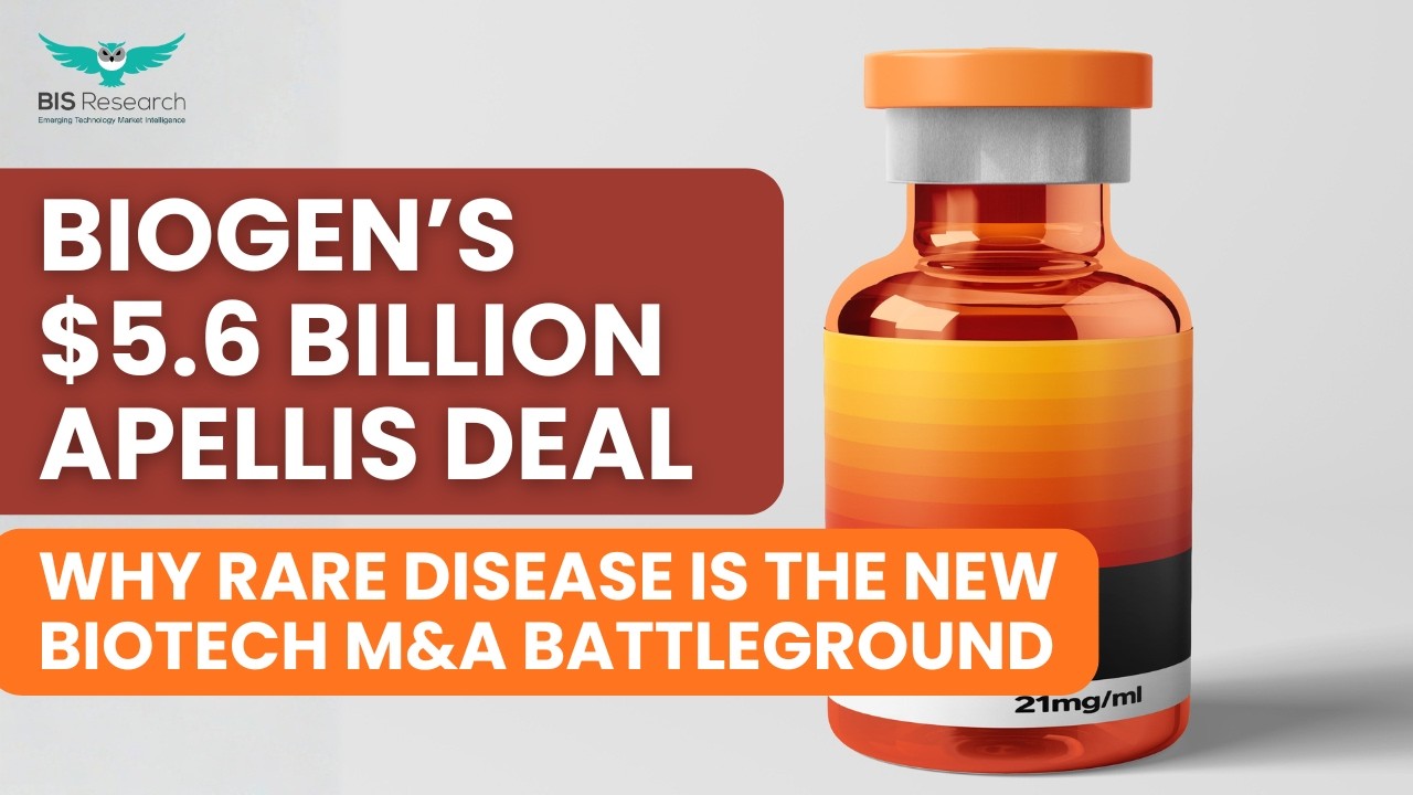 Biogen&rsquo;s $5.6 Billion Apellis Deal: Why Rare Disease Is the New Biotech M&A Battleground