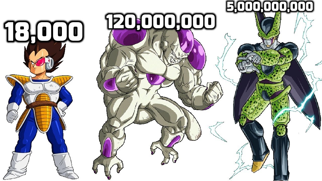 DBZMacky Dragon Ball Z Power Levels All Villains
