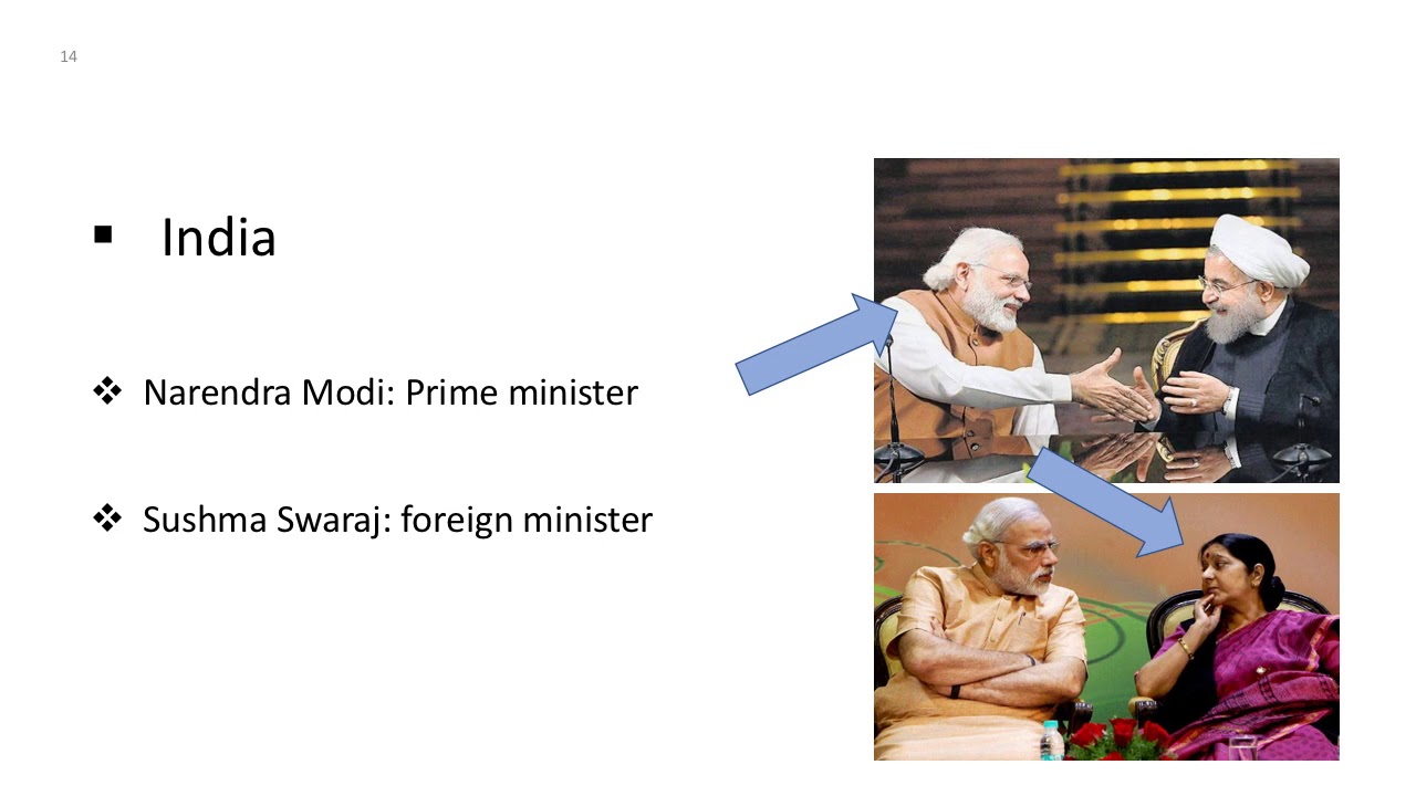 THE CHABAHAR PORT PROJECT CONTROVERSY :