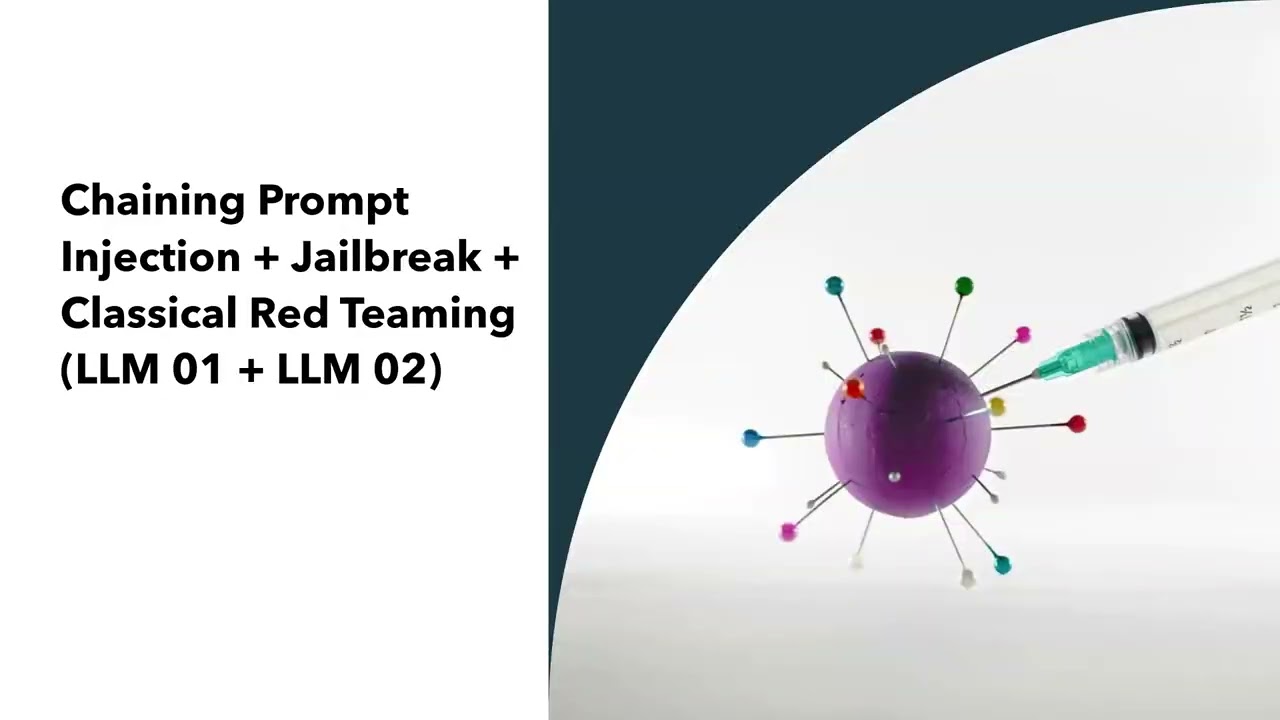 Gaspard Baye - Hacking GenAI with LLM Red Teaming and Beyond