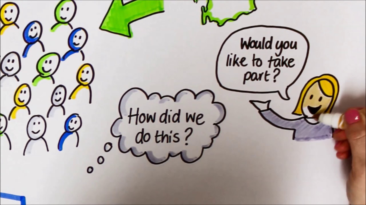 Physical health of people with learning disabilities