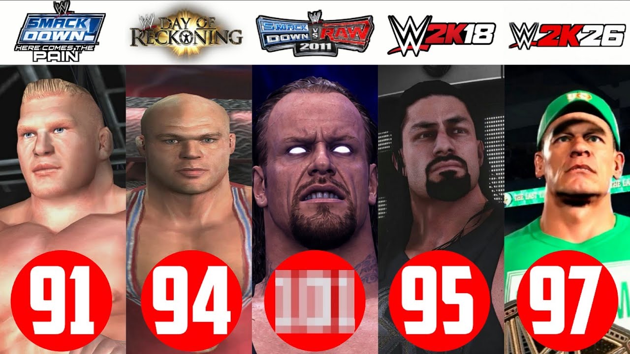 Highest OVERALL Superstar in Every WWE Game | HCTP to WWE 2K26