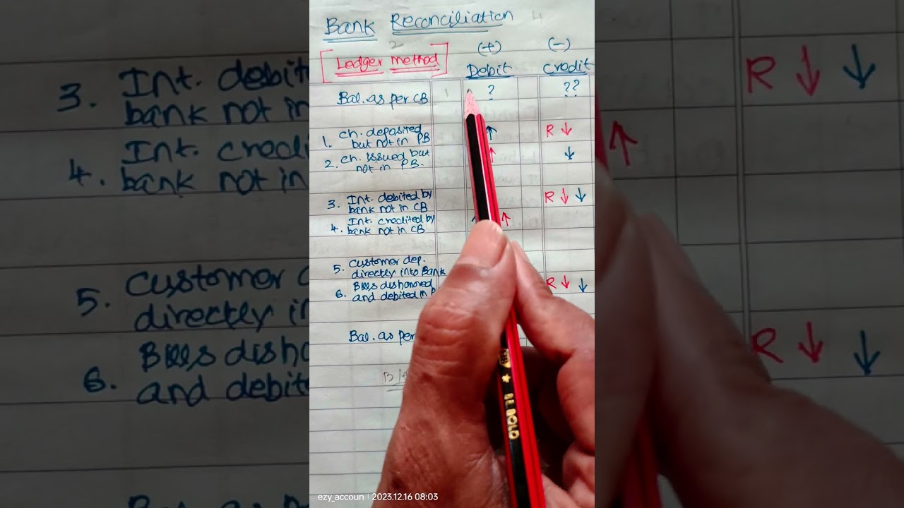 Bank Reconciliation. #bcomaccounting #bankreconciliation