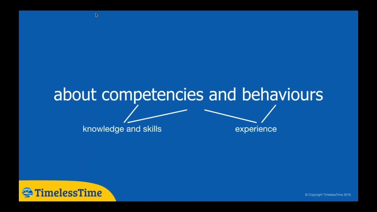 Introduction to growing and developing your people