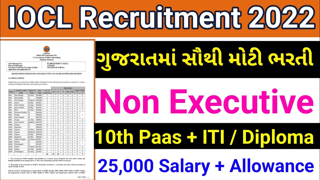 IOCL Non Executive Recruitment 2022 Online Form, syllabus, previous year paper