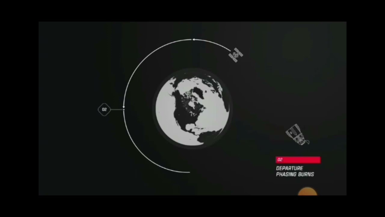Space Crew-5 flight Day 3 highlights #nasaspace #spacecrew #day3