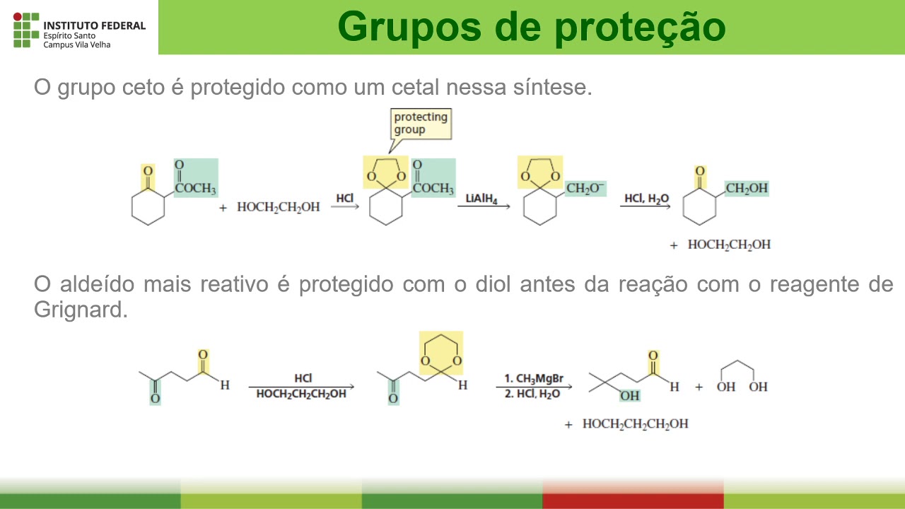 Cap  18 Tópico 7 Grupos de proteção