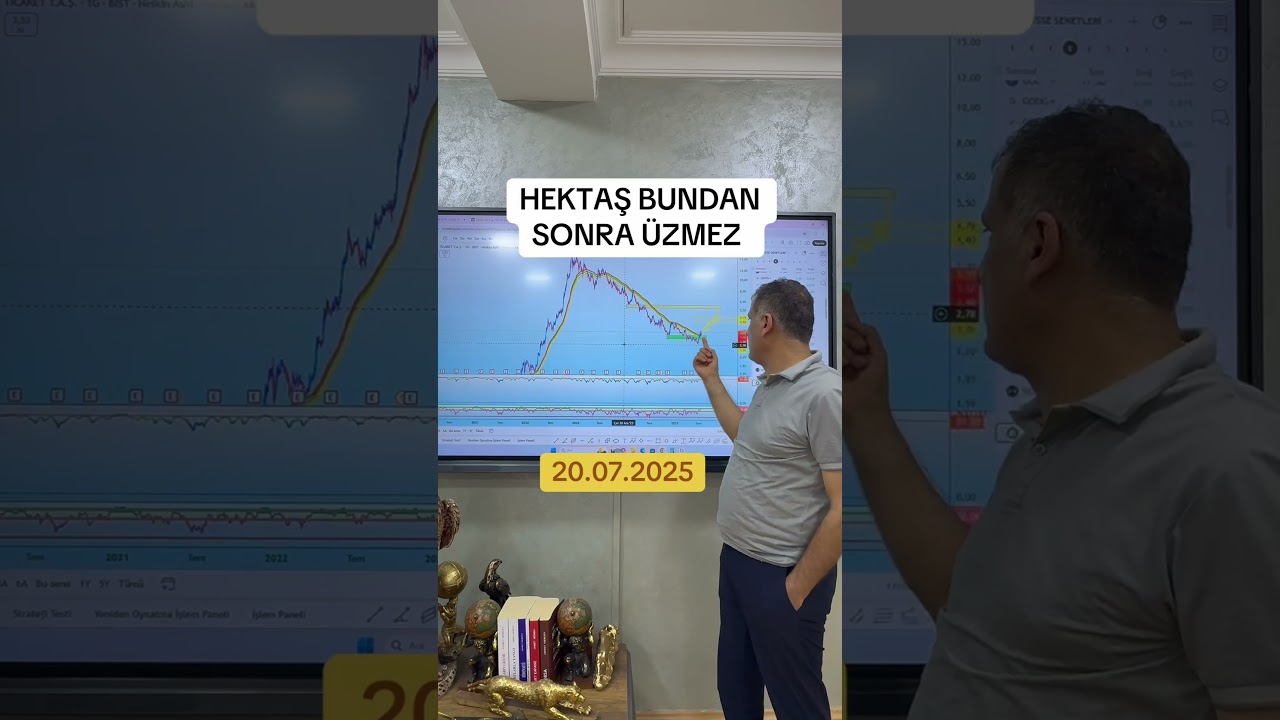 HEKTAŞ BUNDAN SONRA &Uuml;ZMEZ #hekts #hektaş #ekonomist #ekohoca