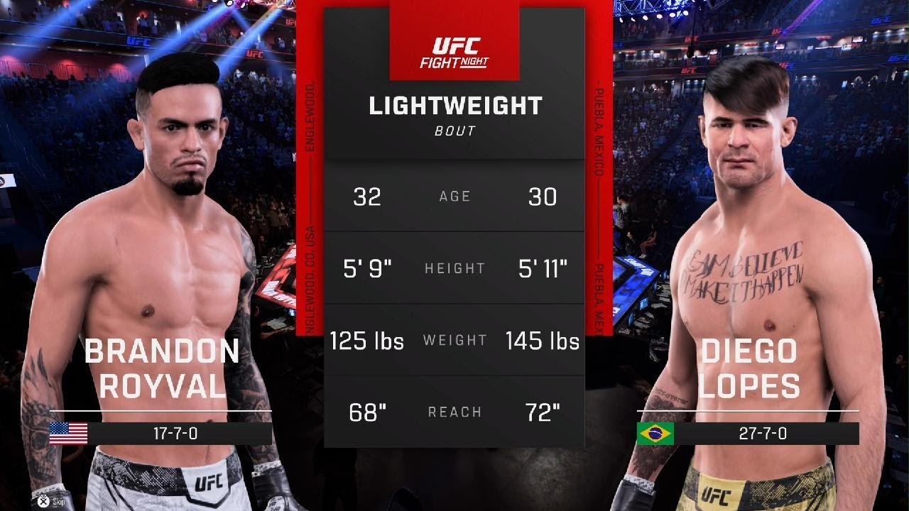 Brandon Royval vs Deigo Lopes UFC simulation FIGHT