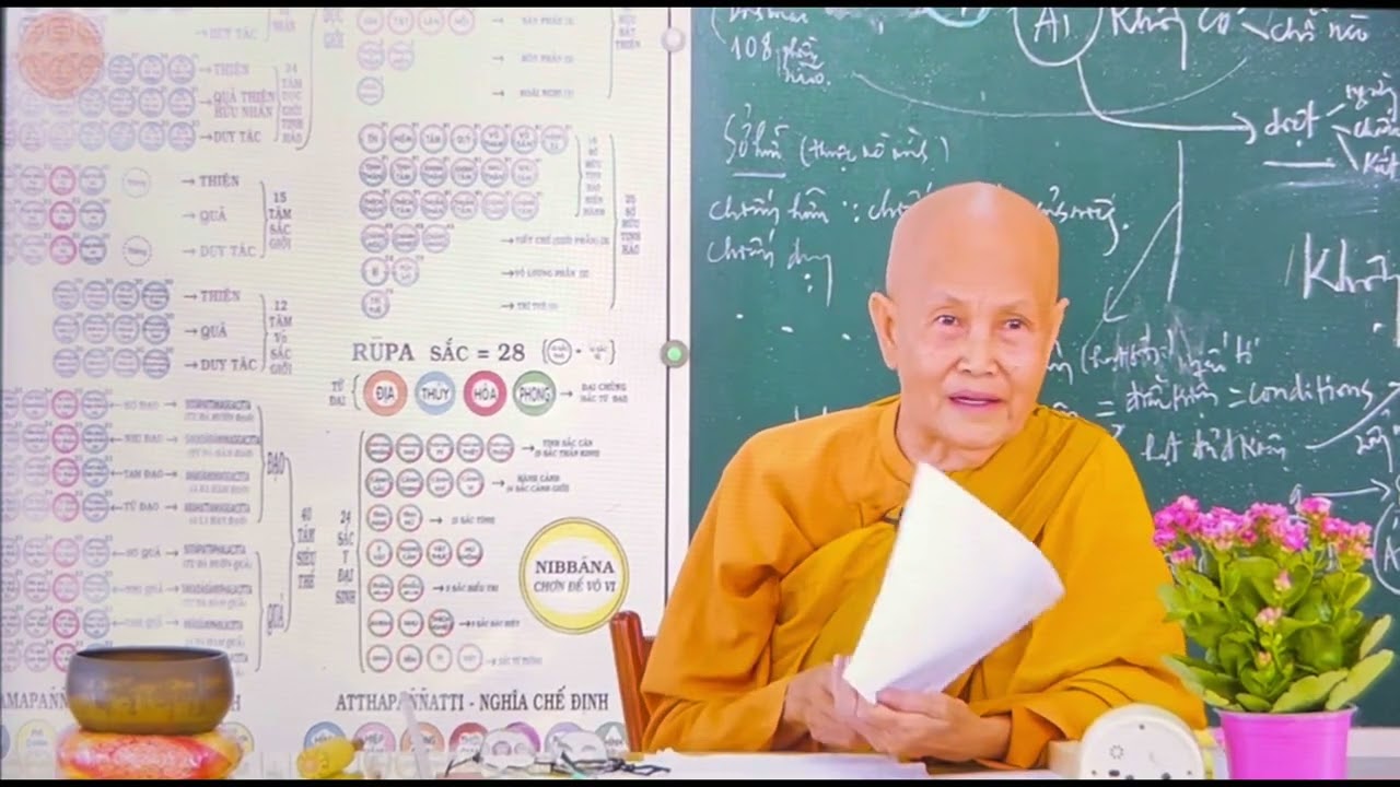 Vấn Đáp:Làm Gì Giúp Bé Tự Kỷ ???Có Thể Tụng Kinh Địa Tạng🙏🙏Để Hồi Hướng Cho Các Oan Gia Trái Chủ ???