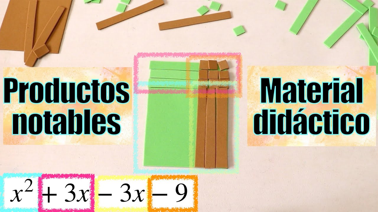 Material didáctico para la enseñanza de los productos notables