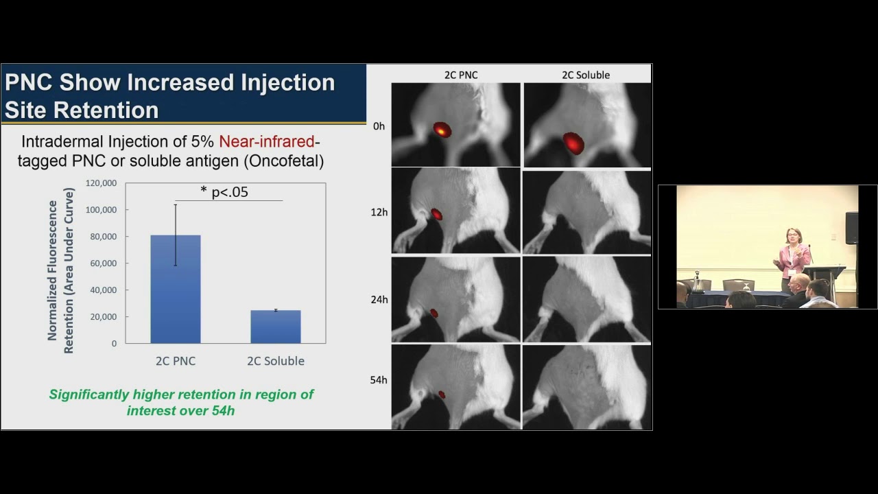 Protein Nanoparticle Engineering in Vaccine Development