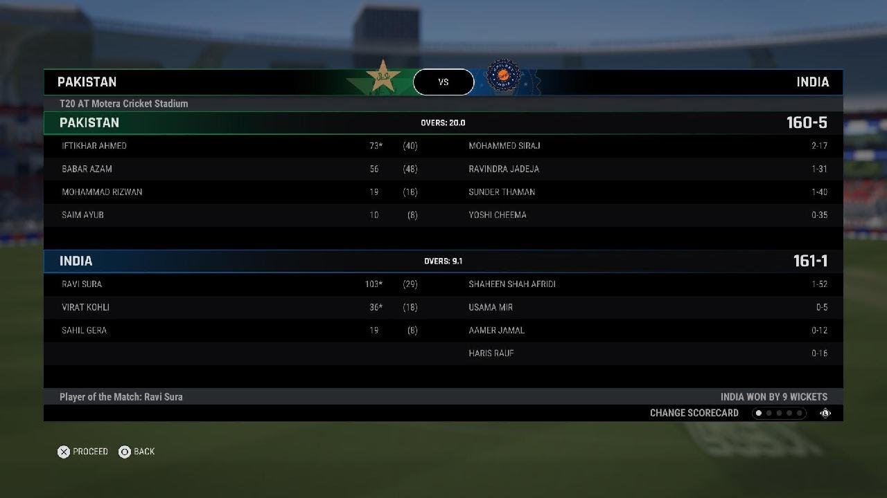Cricket24 #IndVsPak #Hard