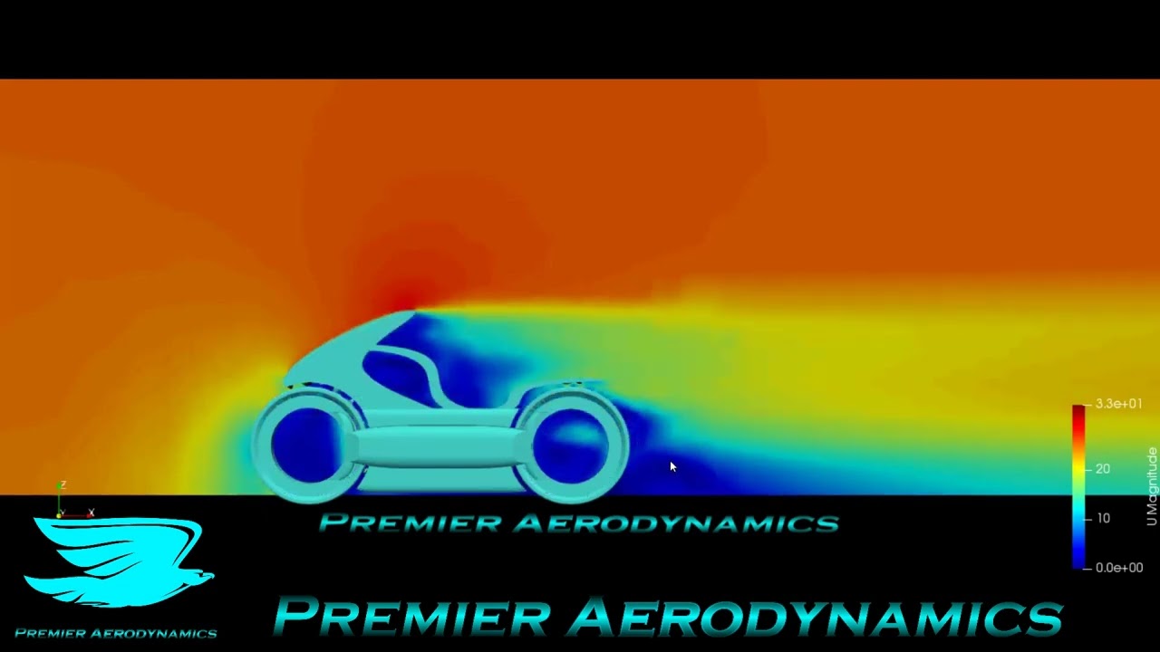 Hubless Motorbike Aerodynamics