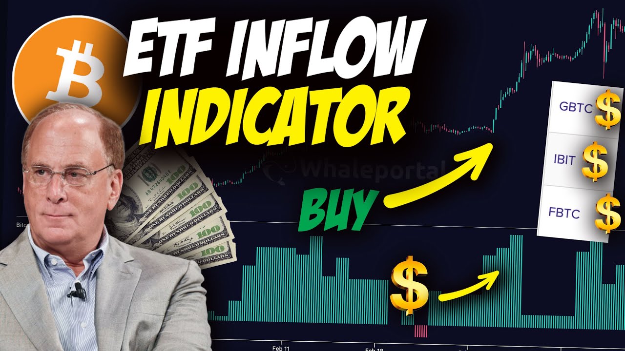 Bitcoin ETF Indicator Explained: How ETF Inflows Impact Bitcoin Price Movements