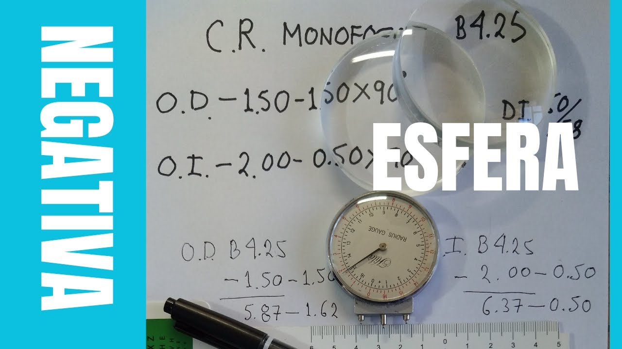 CURVAS PARA GRADUAR LENTES CON GRADUACIÓN ESFÉRICA NEGATIVA. ¿CÓMO SE CALCULAN?